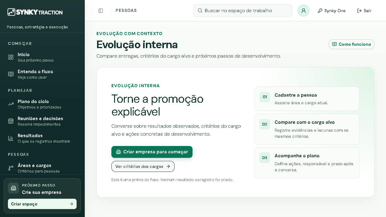 Módulo atual de Promoções do Synky Traction