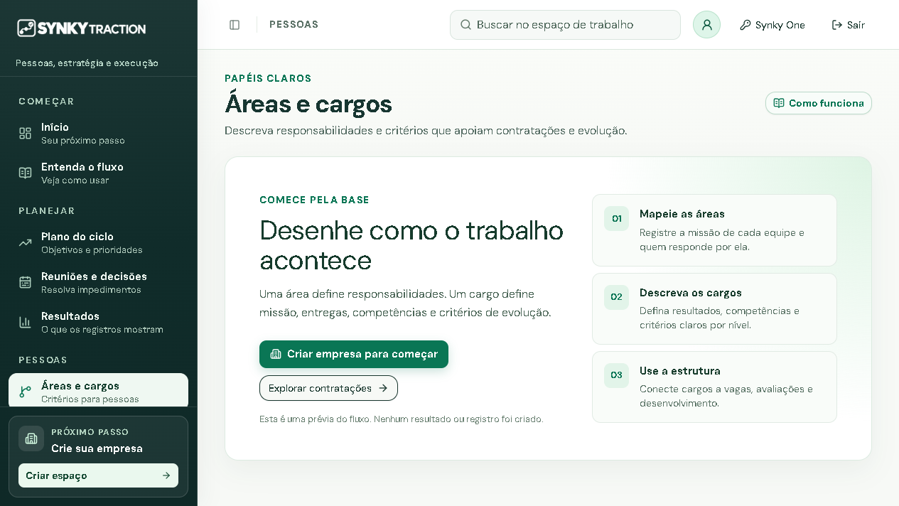 Módulo de Estrutura real do Synky Traction